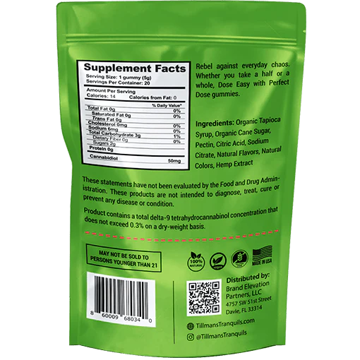 50mg Broad Spectrum Gummies - Image 2
