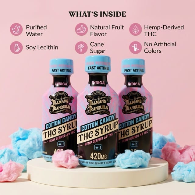 THC Syrup Cotton Candy - 420mg Delta 9 - Image 3