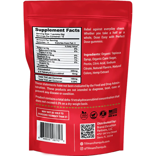 Euphoria Gummies - Image 2