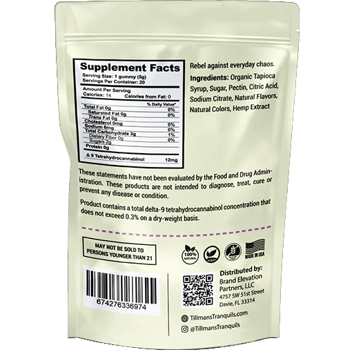 Indica Gummies - Image 6
