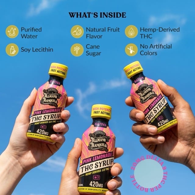 THC Syrup Pink Lemonade - 420mg Delta 9 - Image 6
