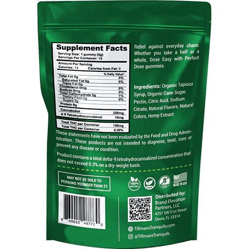 Sour Apple 260mg Gummies - 25:1 - Image 6