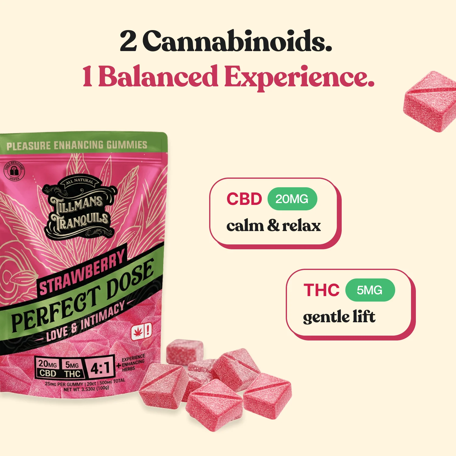 THC Sex Gummies - Image 6